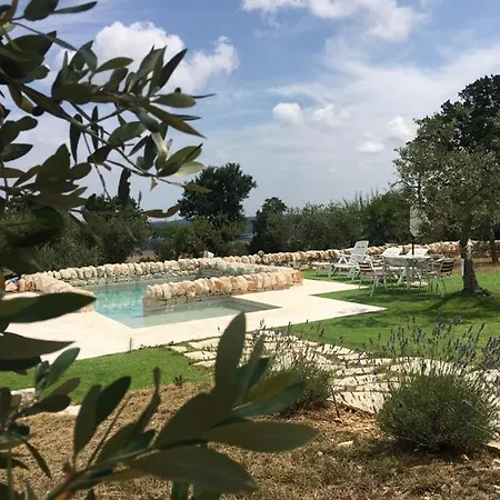 I Trulli Di Nonno Cosimo アパート *