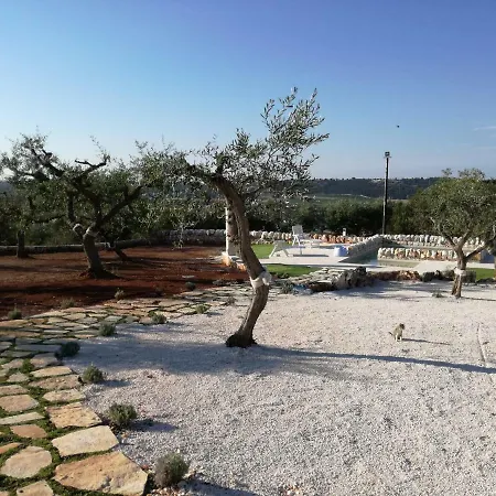 アパート I Trulli Di Nonno Cosimo アルベロベッロ