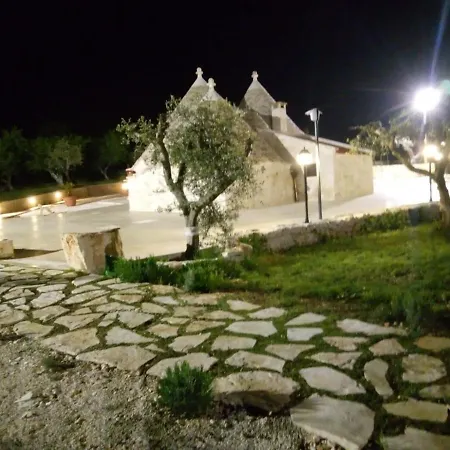 アパート I Trulli Di Nonno Cosimo アルベロベッロ